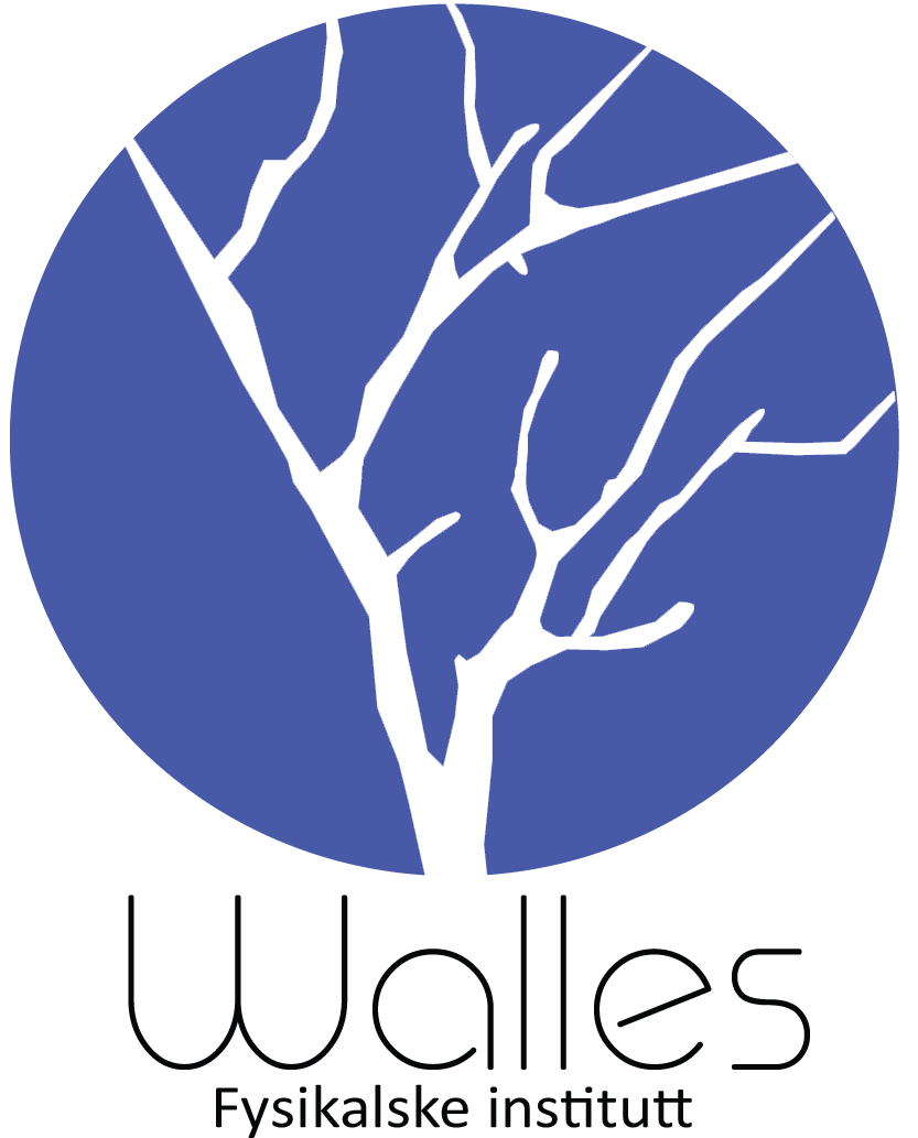 Walles logo